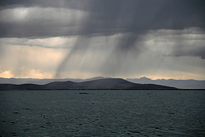 Squally showers