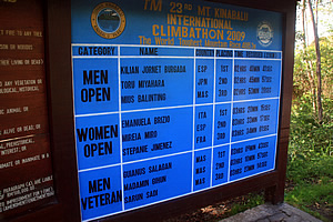 Brag board at the bottom